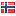 duracelldirect.no server is located in Norway